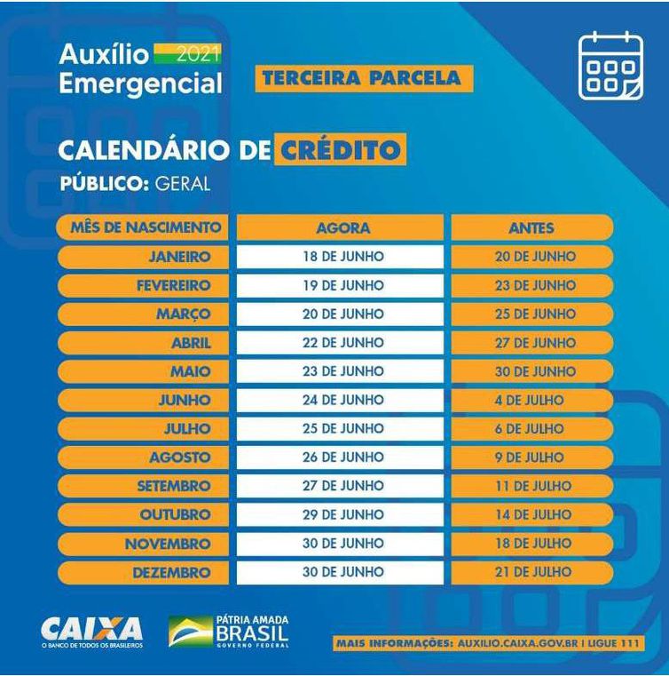 Calendário de pagamento da terceira parcela do auxílio emergencial 