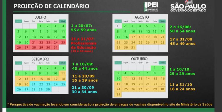 Calendário de vacinação