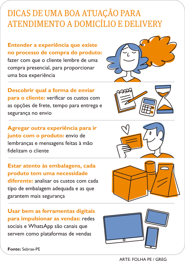  Dicas de uma boa atuação para atendimento a domicílio e delivery