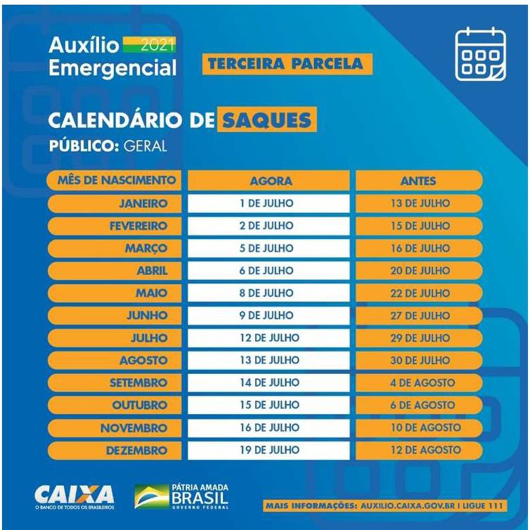 Calendário de saques da terceira parcela do auxílio emergencial 2021 