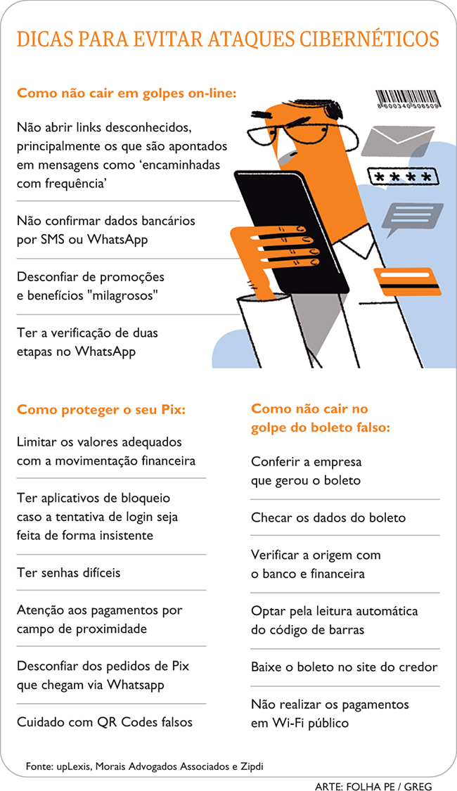 Dicas para evitar ataques cibernéticos 