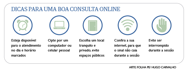 psicoterapia na era digital