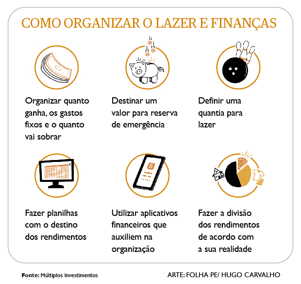 Como organizar o lazer e as finanças