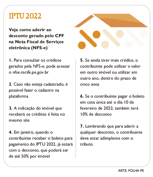 NFS-e - Nota Fiscal de Serviços Eletrônica - Prefeitura do Recife