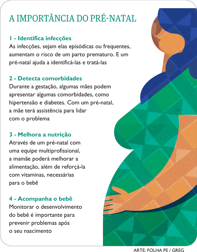 Importância do pré-natal para minimizar os riscos de um parto prematuro