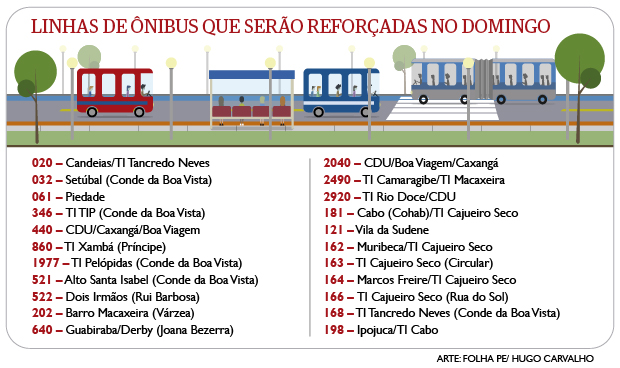 Linhas de ônibus que serão reforçadas no domingo