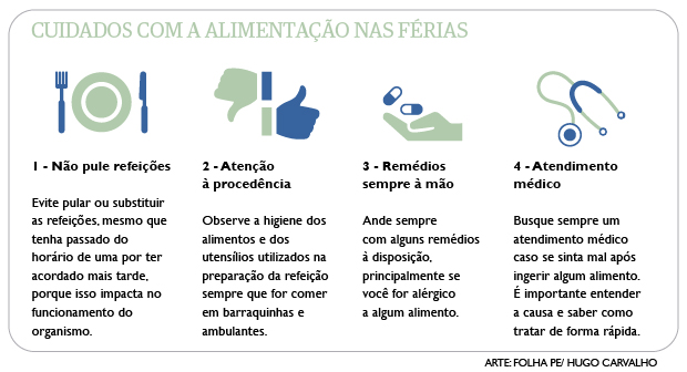 alimentação nas férias