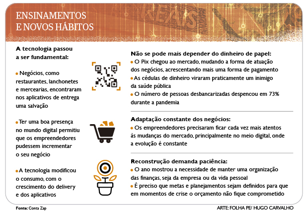 Ensinamentos e novos hábitos da economia 