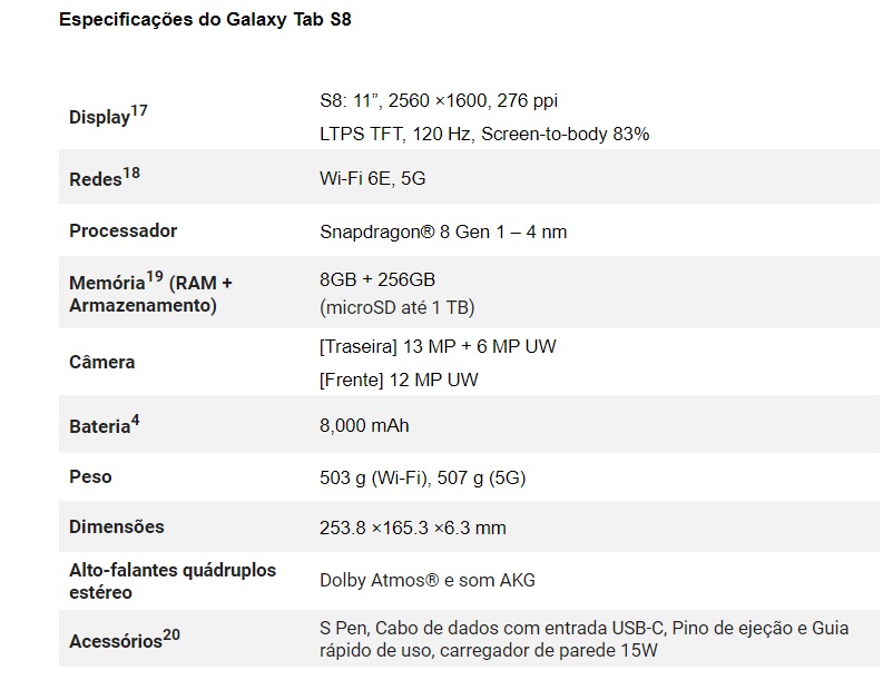 Especificações Tab S8