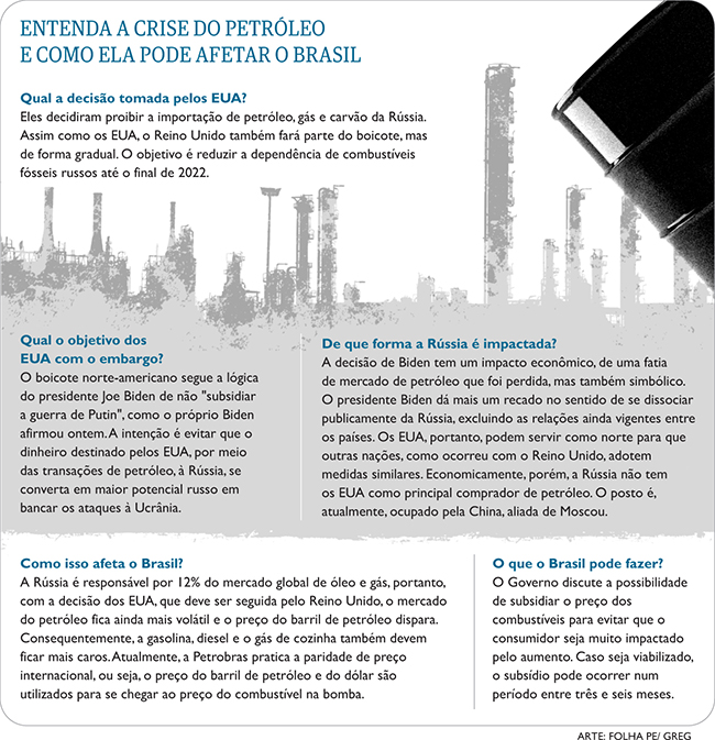 0903-Entenda a crise do Petróleo e como ela pode afetar o Brasil