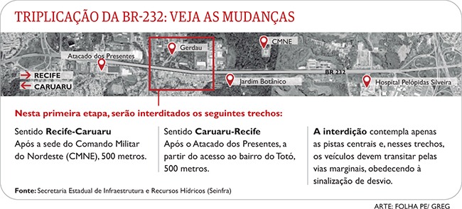 Mudanças trânsito BR-232