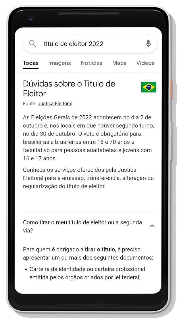 Painel do Google para Título de Eleitor 