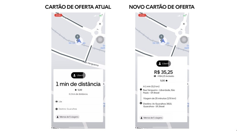 Novo painel da Uber