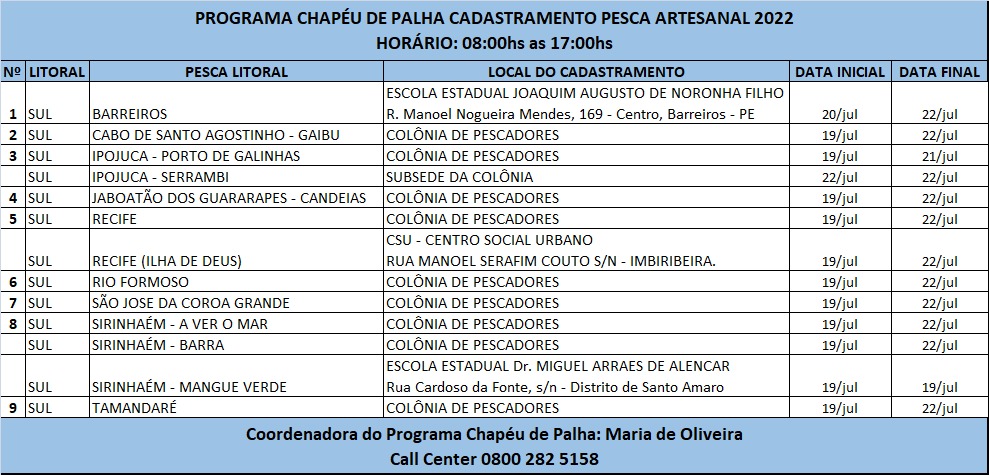 Calendário de inscrições do Programa Chapéu de Palha