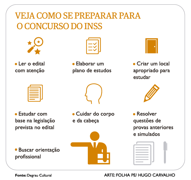 Preparação concurso INSS