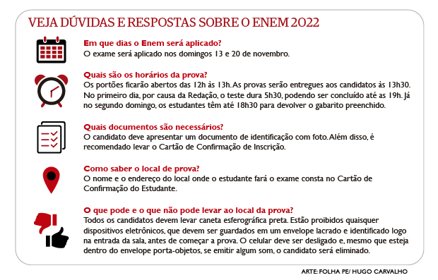 Enem 2018 começa hoje; portões abrem às 12h e fecham às 13h - 04