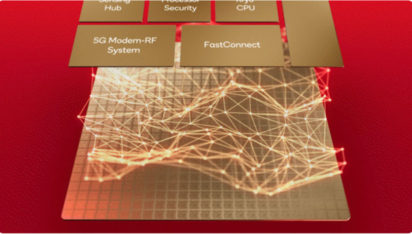 Snapdragon 8 Gen 2 dará suporte 5G a ceular dual chip