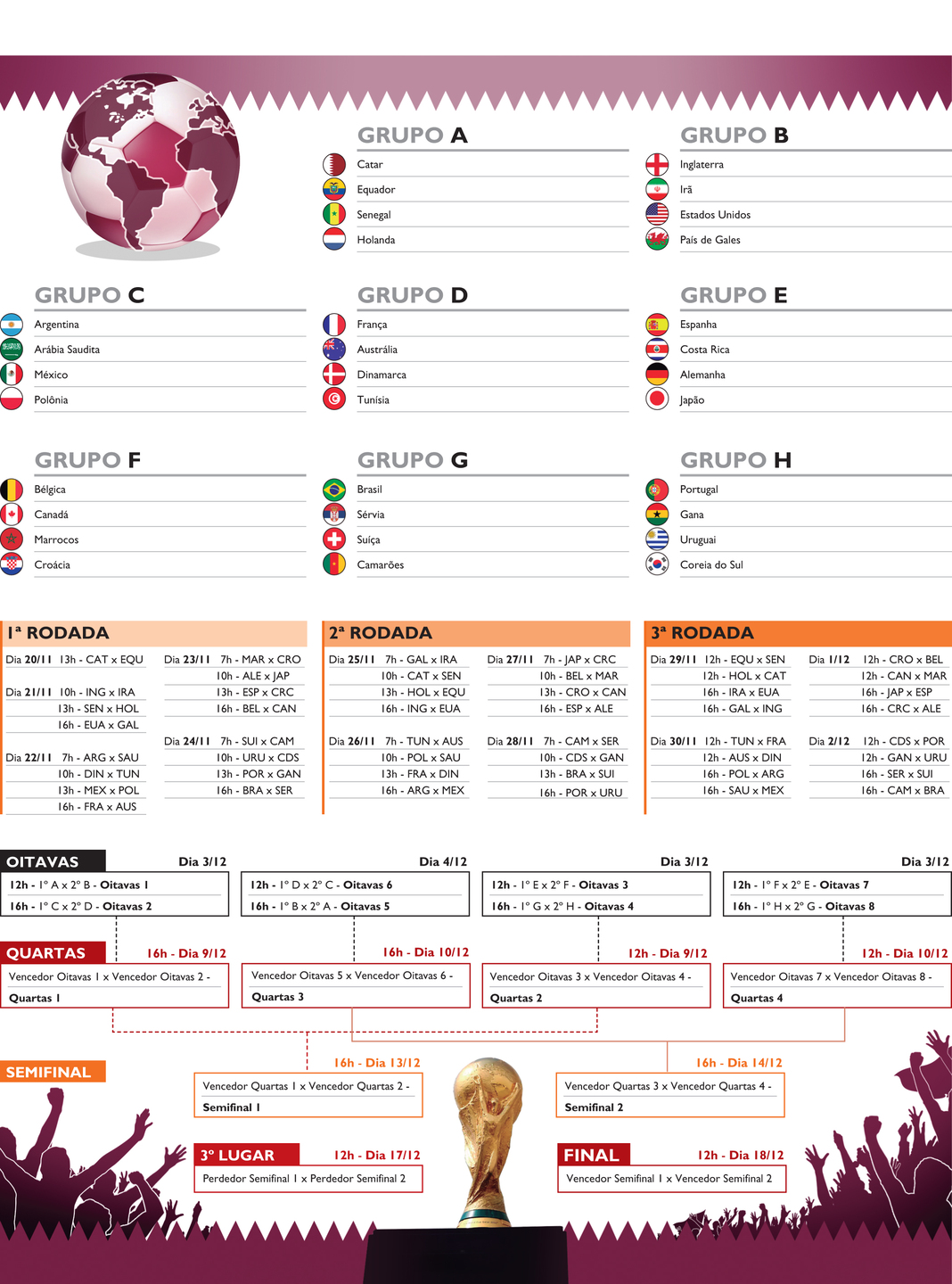 Grupos, jogos e horários: confira a tabela detalhada da Copa do Mundo 2022