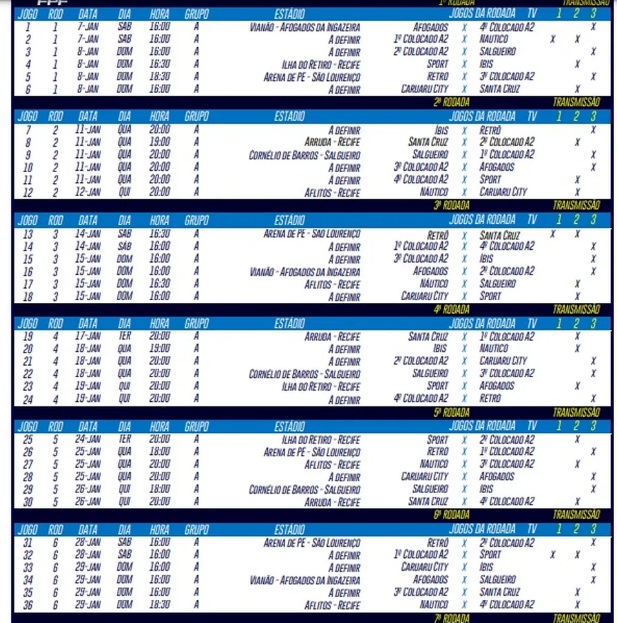 Final do Campeonato Pernambucano 2023: jogos, quando é, onde