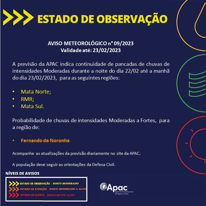 Aviso metereológico para esta quinta-feira (23) da Agência Pernambucana de Águas e Clima