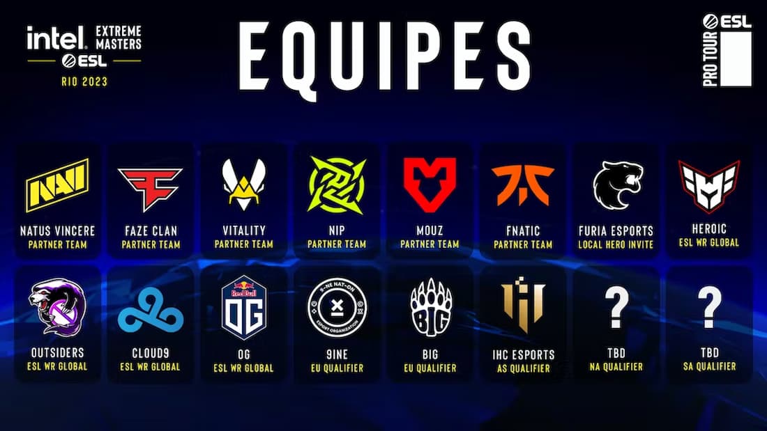 Times do IEM Rio 2023