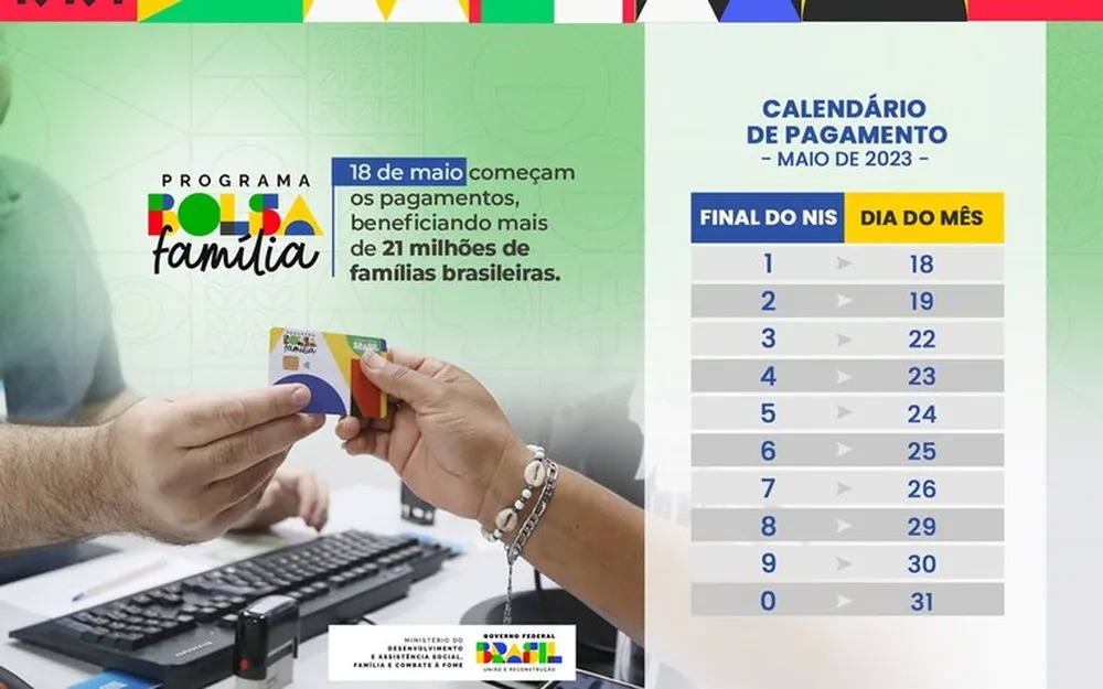 Calendrio de pagamento do Bolsa Famlia em maio