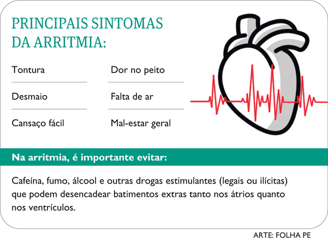 Arritmia Cardíaca é Grave Conheça Mais Sobre A Doença E Saiba Como Tratá La Vida Plena Folha Pe 5471