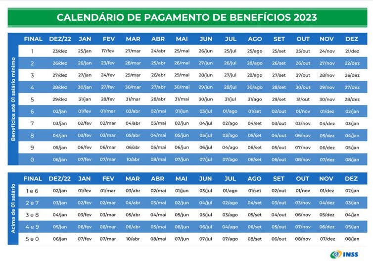 Calendário 13º do INSS