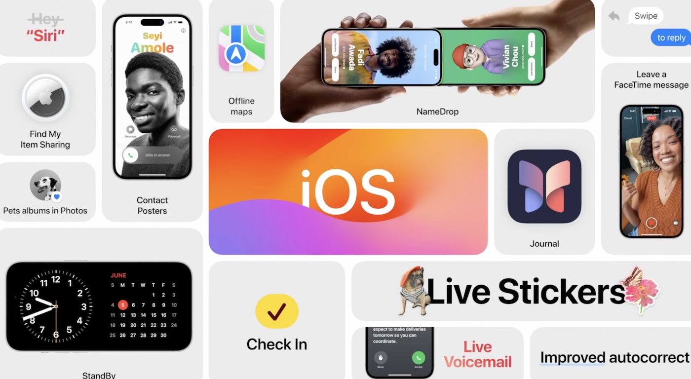 Novidades do iOS 17, para iPhone