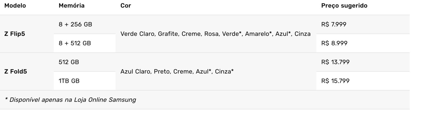 Preços do Galaxy Z Fold 4 e Galaxy Z Flip 5