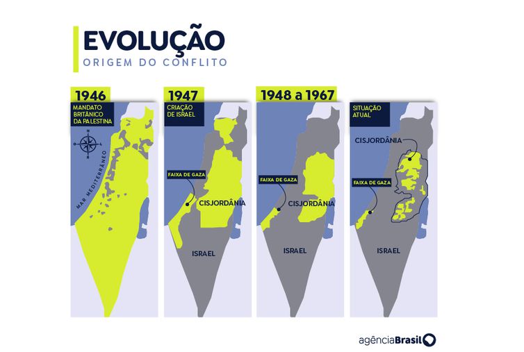 Território israelense foi se expandindo com o passar dos anos. Ao mesmo tempo, os palestinos foram perdendo espaço na região