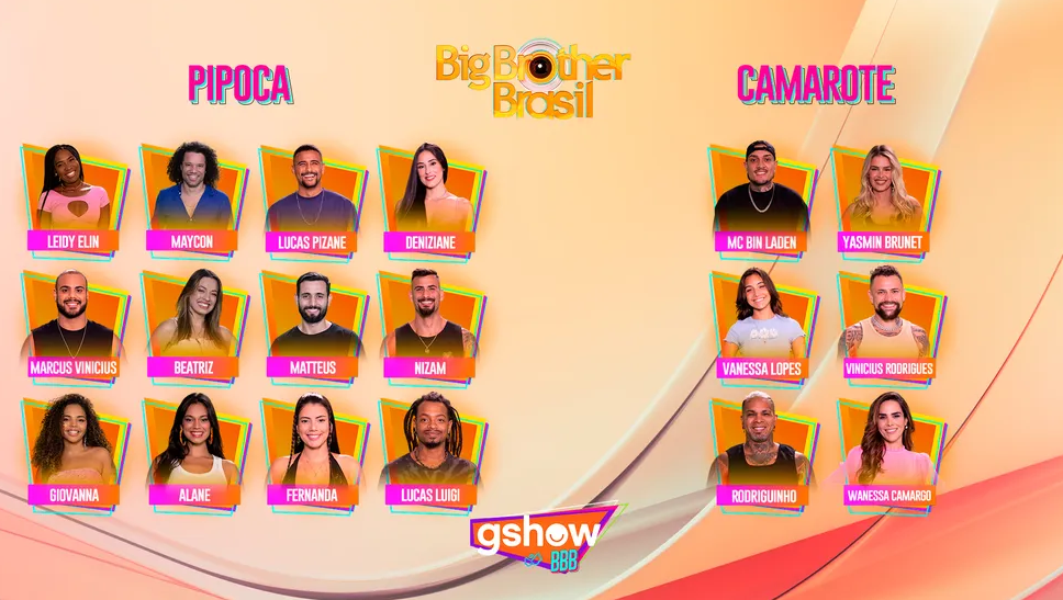 BBB 24 Wanessa Camargo e Rodriguinho são confirmados no reality