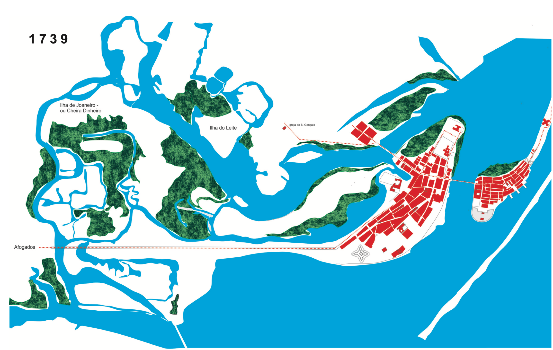 Evolução Urbana do Recife. 