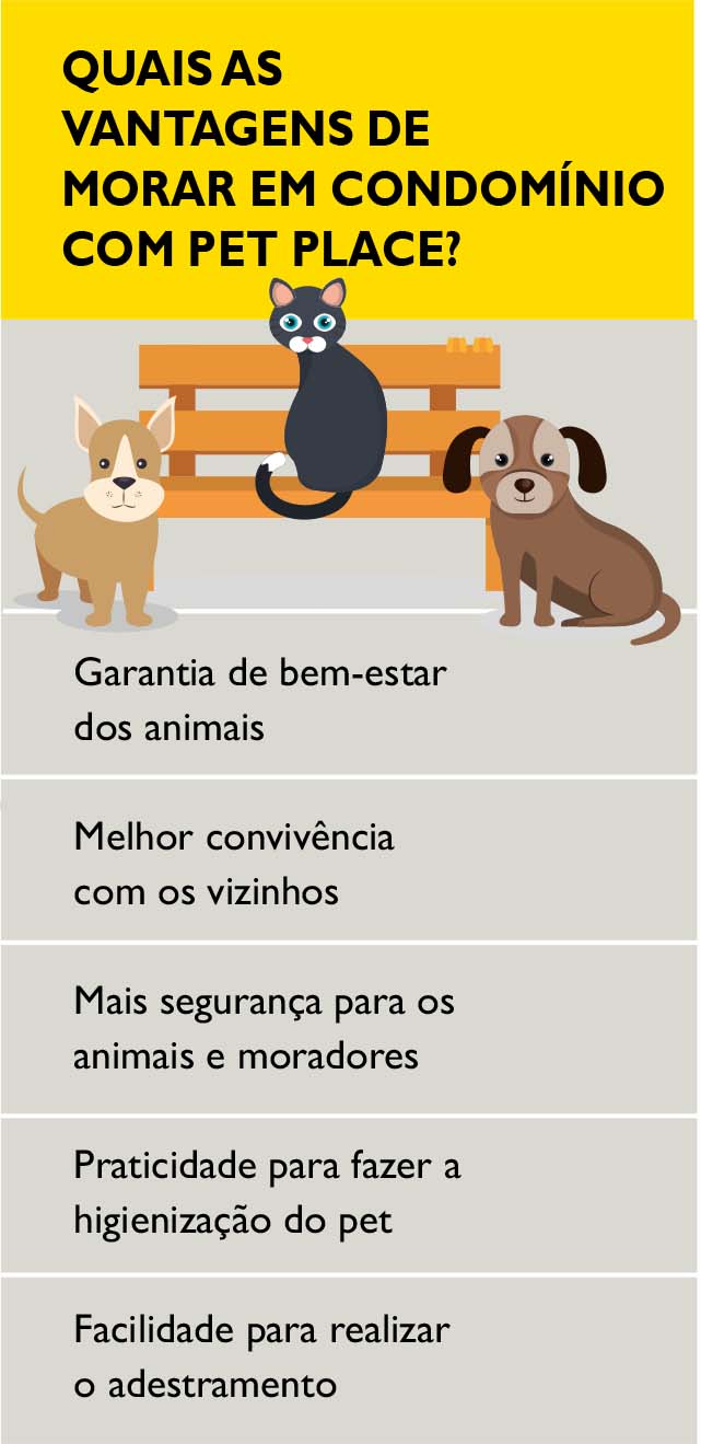 Infográfico Folha Imóveis - Pets