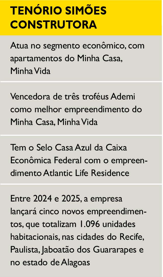 Infográfico Tenorio simões