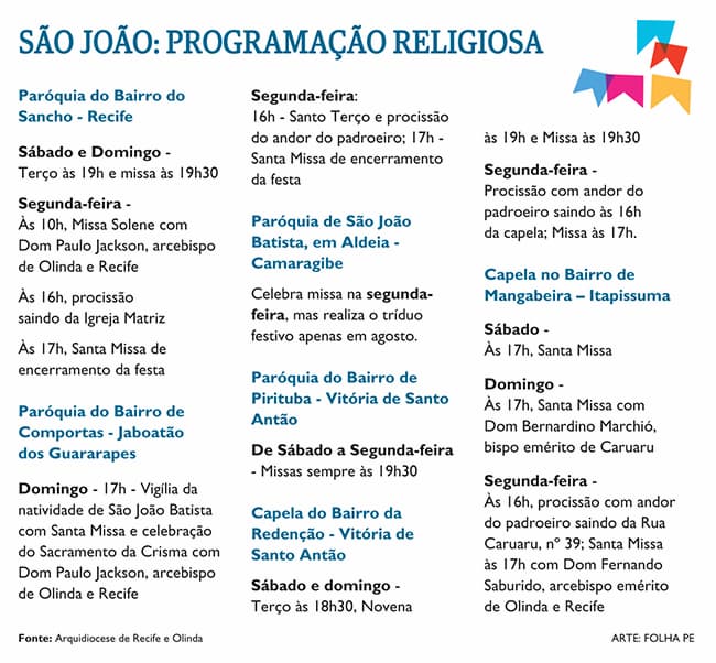 Programação religiosa do São João 