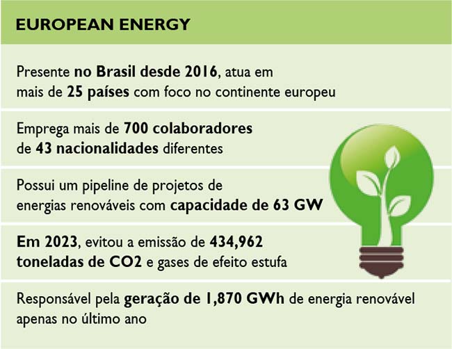 European Energy