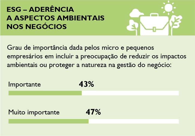 Sebrae-PE