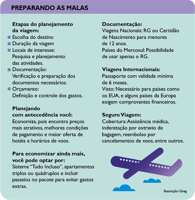 Infográfico CVC Folha Educa