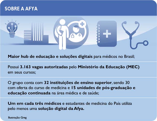 Infográfico Folha Saúde