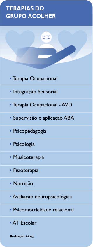 Tratamentos oferecidos pelo Grupo Acolher