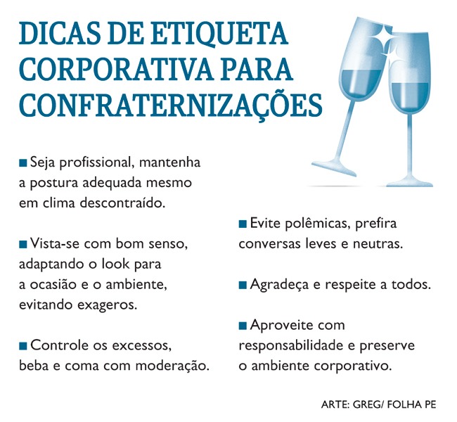 Dicas de etiqueta corporativa