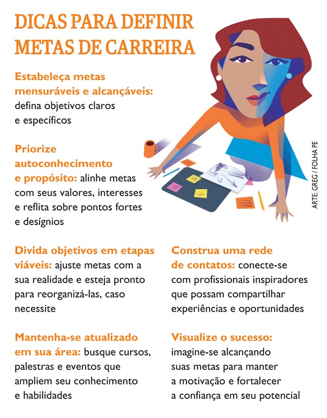 infográfico