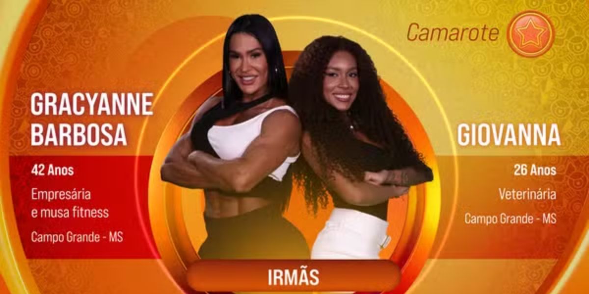 Gracyanne Barbosa e Giovanna são dupla do BBB 25