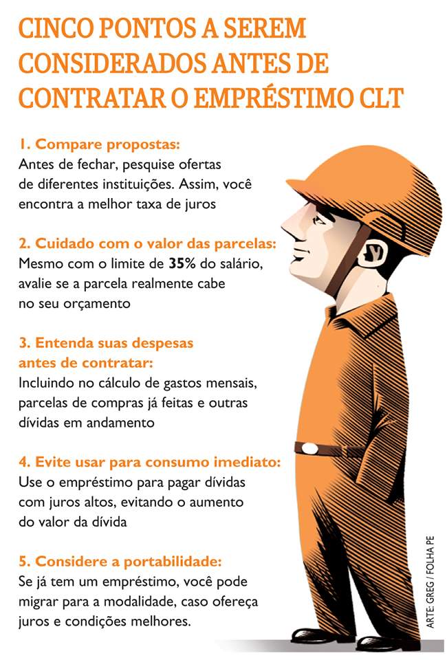 Pontos que precisam ser considerados antes de contratar o Empréstimo CLT