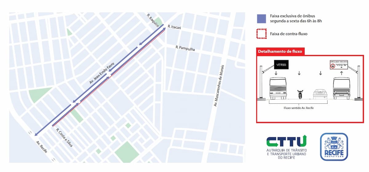 Av. Jean Emile Favre contará com faixa exclusiva para ônibus 