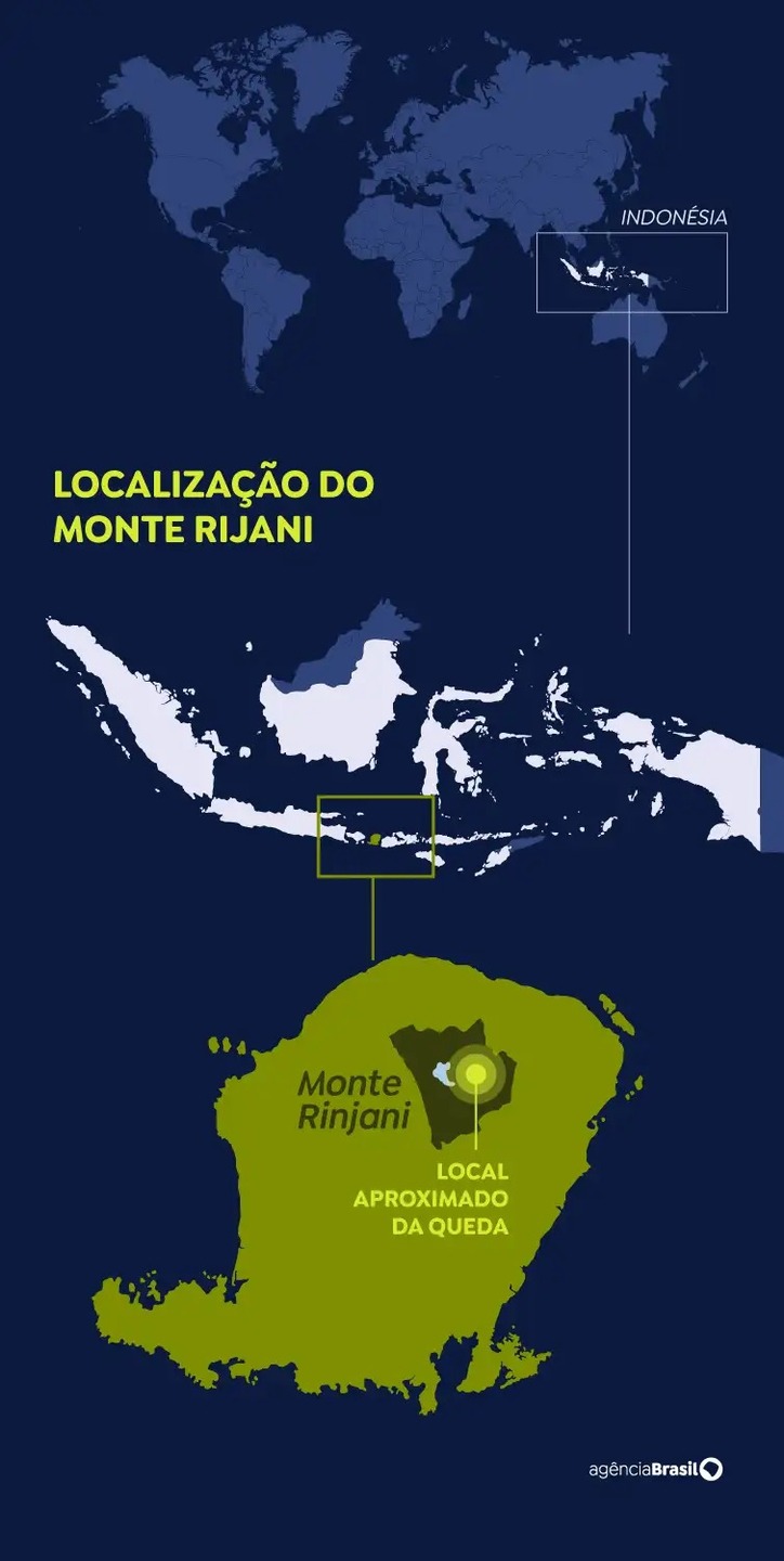 Mapa do Monte Rijani, em Lombok, na Indonésia - Arte/ EBC