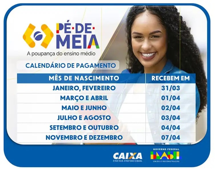 Prazos para regularizar o pé-de-meia