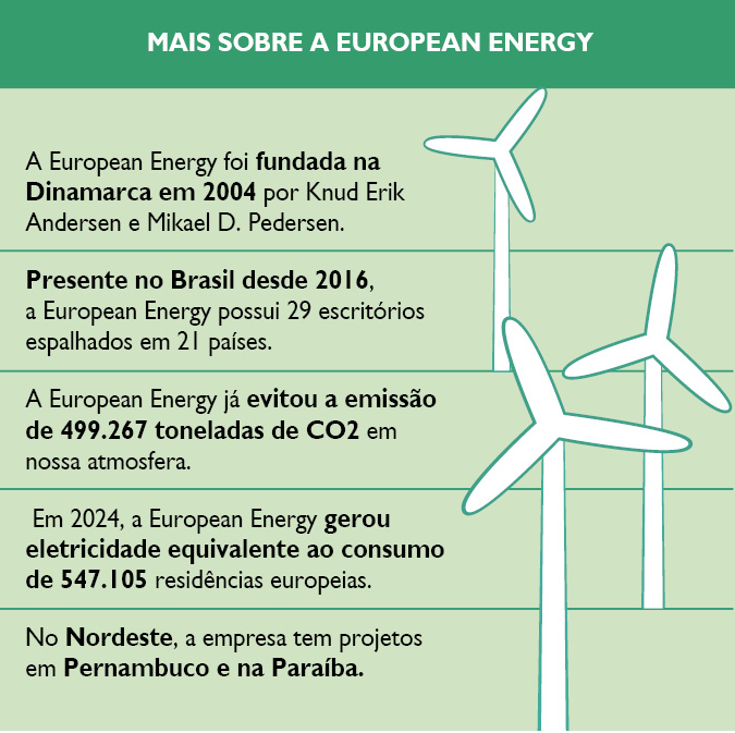 Mais sobre a European Energy