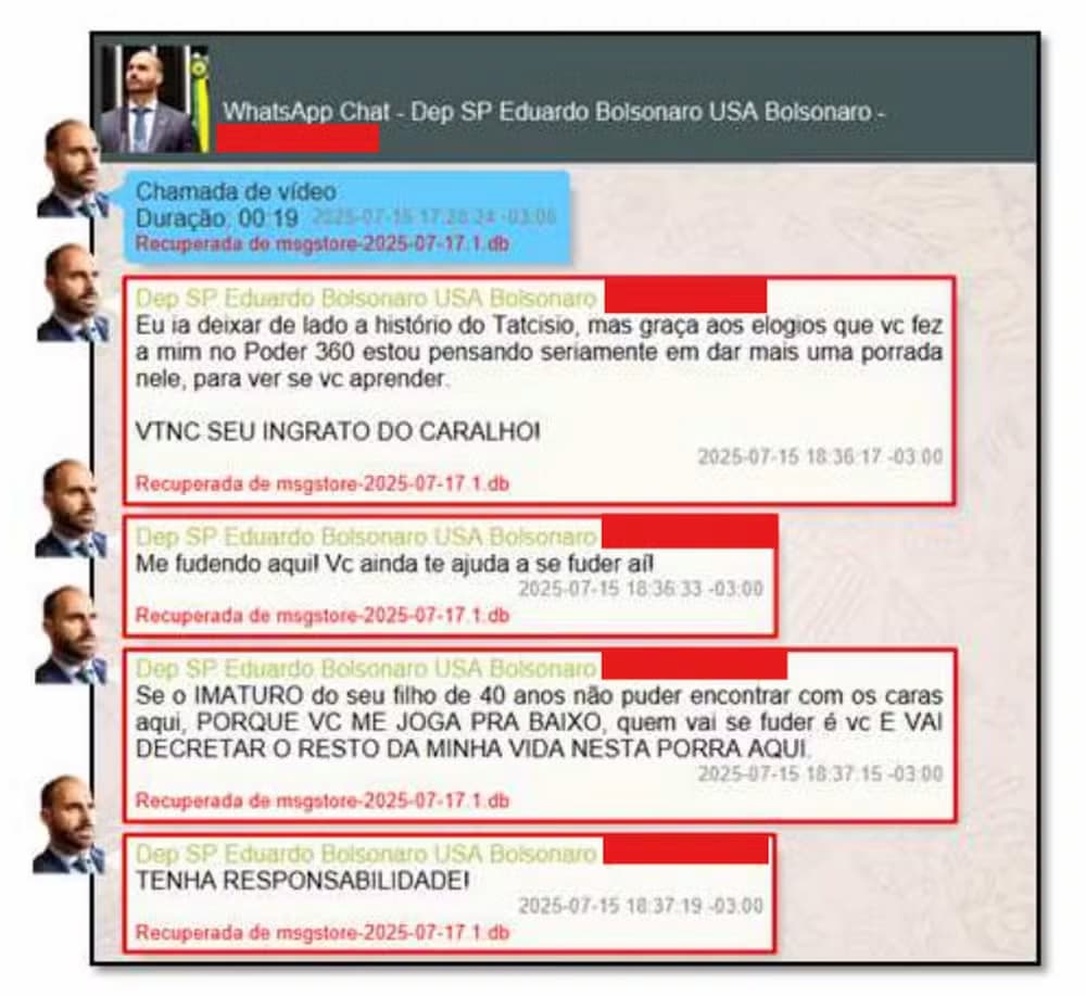 Mensagens trocadas entre Eduardo ao seu pai Jair Bolsonaro